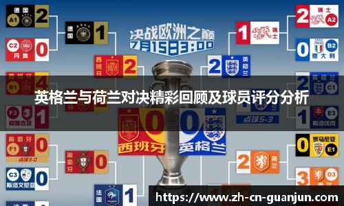 英格兰与荷兰对决精彩回顾及球员评分分析